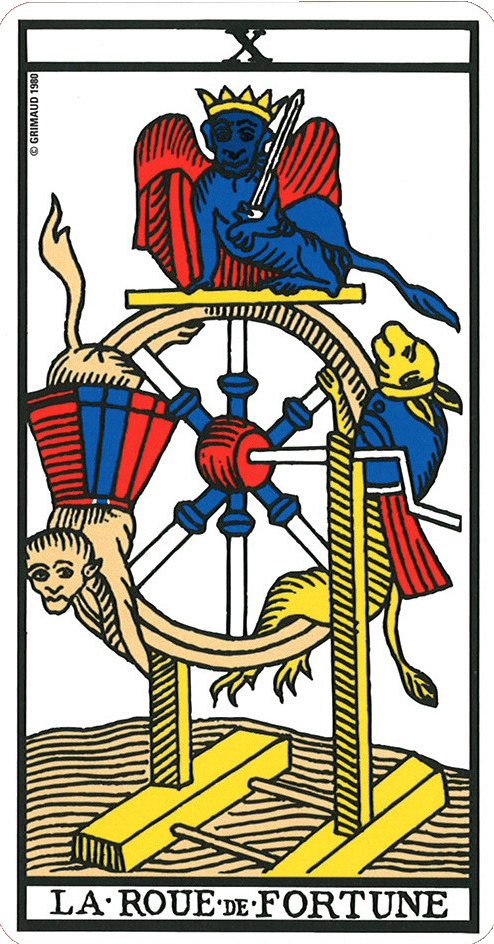La Rueda de la Fortuna